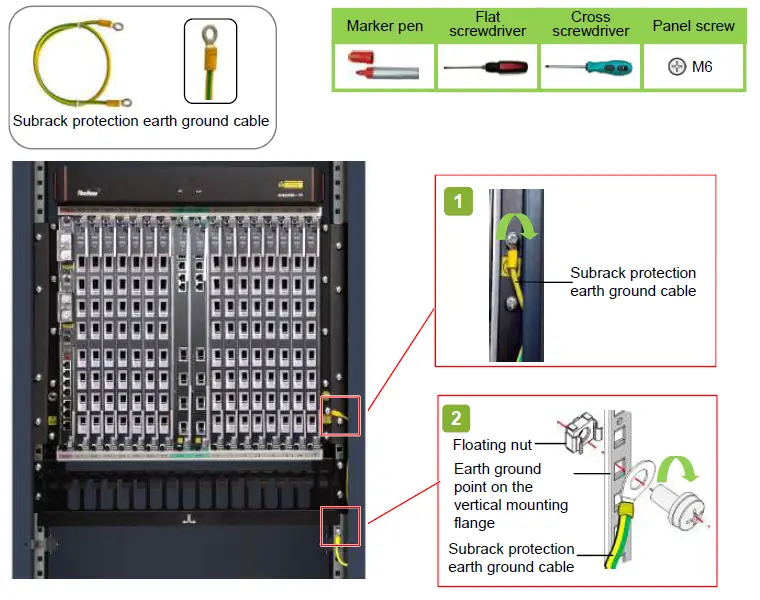 Fiberhome-AN6000-15-Optical-Line-Terminal-Equipment-FIG-27