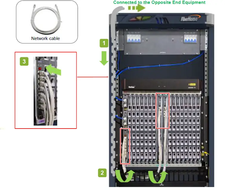 Fiberhome-AN6000-15-Optical-Line-Terminal-Equipment-FIG-39