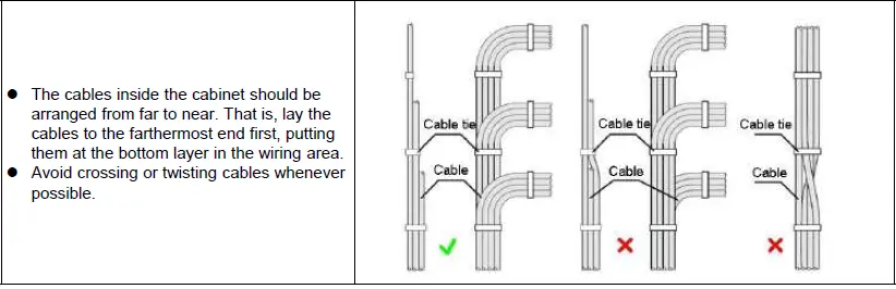 Fiberhome-AN6000-15-Optical-Line-Terminal-Equipment-FIG-41