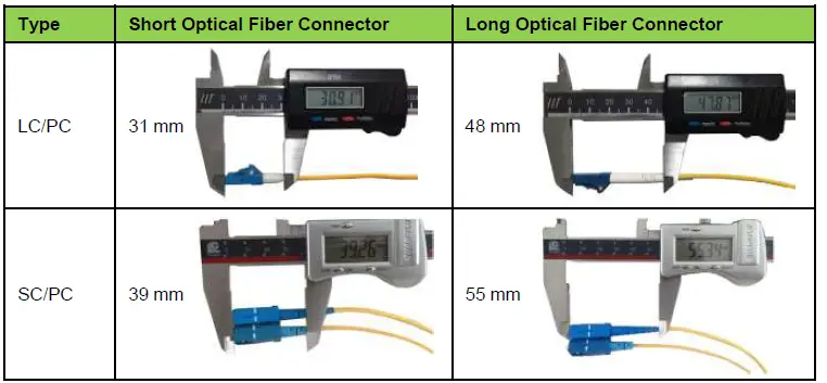 Fiberhome-AN6000-15-Optical-Line-Terminal-Equipment-FIG-43