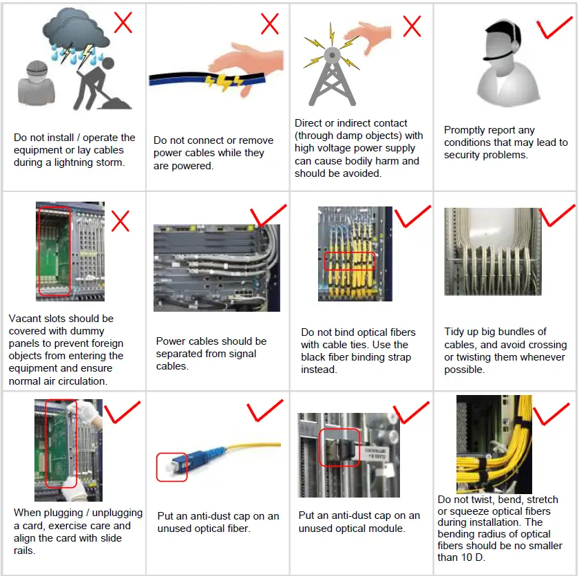 Fiberhome-AN6000-15-Optical-Line-Terminal-Equipment-FIG-48