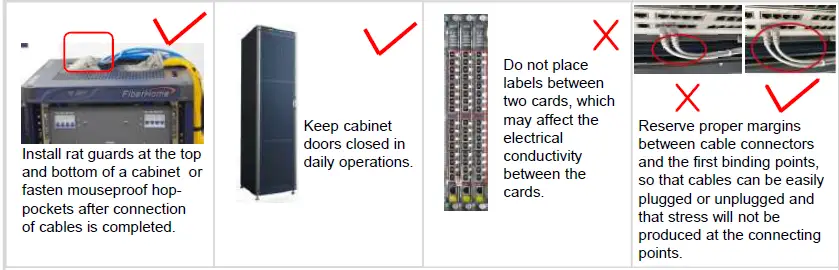 Fiberhome-AN6000-15-Optical-Line-Terminal-Equipment-FIG-49