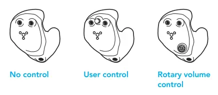 User control options: