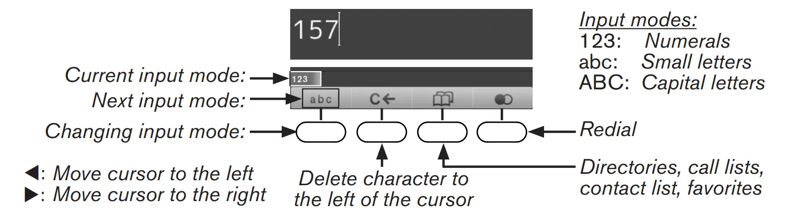 Entering numerals, letters, and special characters