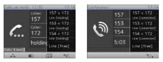 Conference (3 parties)