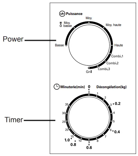 AYA MOG730MI Microwave Oven-FIG4