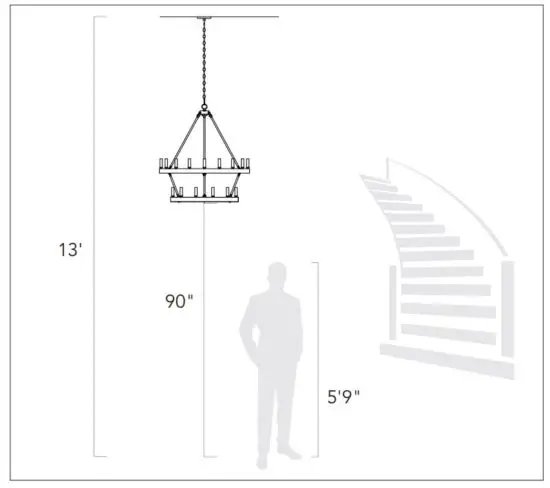 FIG 3 Pendants and Chandeliers in Open Areas