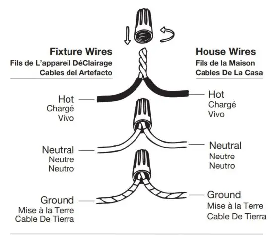 FIG 4 Assembly Instructions