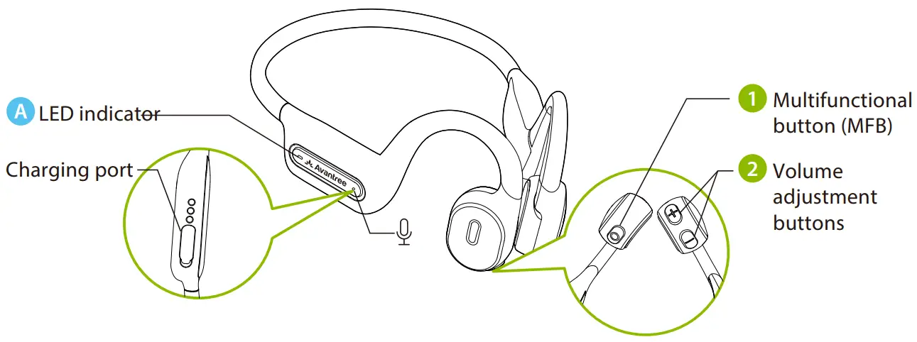 Product Introduction (Earphones)