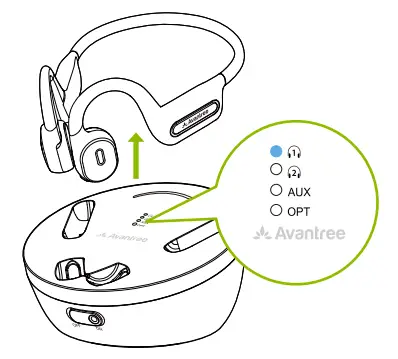 Connecting the Earphones to the Transmitter