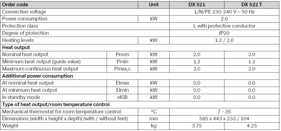 Dimplex-DX-521-Free-Standing-Convector- (5)