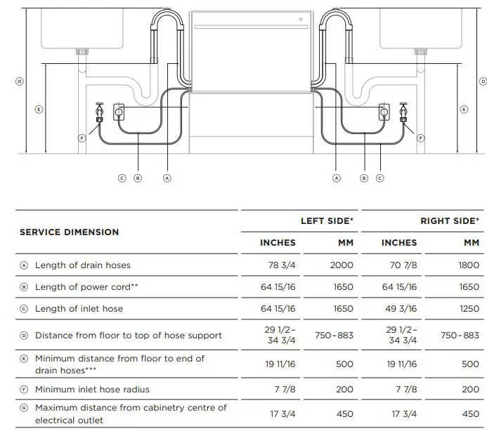 FISHER-PAYKEL-DD24SA9-Built-Under-Single-DishDrawer-Dishwasher-fig-10