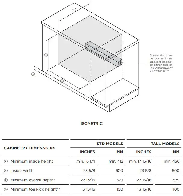 FISHER-PAYKEL-DD24SA9-Built-Under-Single-DishDrawer-Dishwasher-fig-8