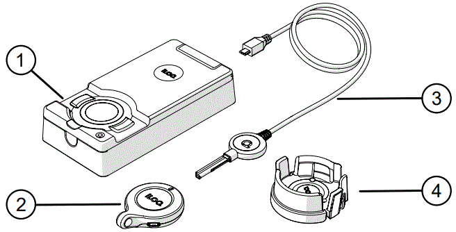 iLOQ-P55S-Programming-Key-fig-4