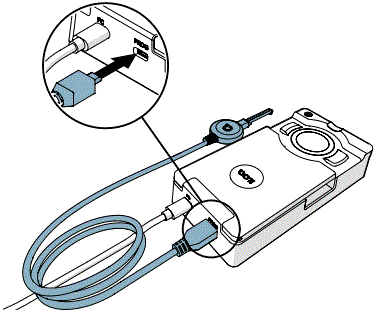 iLOQ-P55S-Programming-Key-fig-8