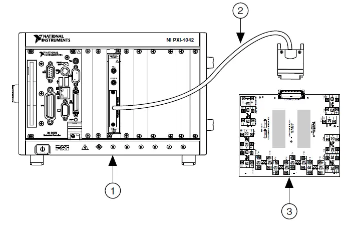 NATIONAL-INSTRUMENTS-NI-6589-20-Channel-LVDS-Digital-Input-or-Output-Adapter-Module-1