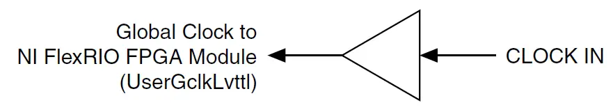 NATIONAL-INSTRUMENTS-NI-6589-20-Channel-LVDS-Digital-Input-or-Output-Adapter-Module-5
