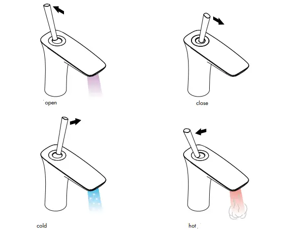 hansgrohe-PuraVida-Single-Lever-Mixer-FIG-12