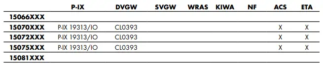 hansgrohe-PuraVida-Single-Lever-Mixer-FIG-15