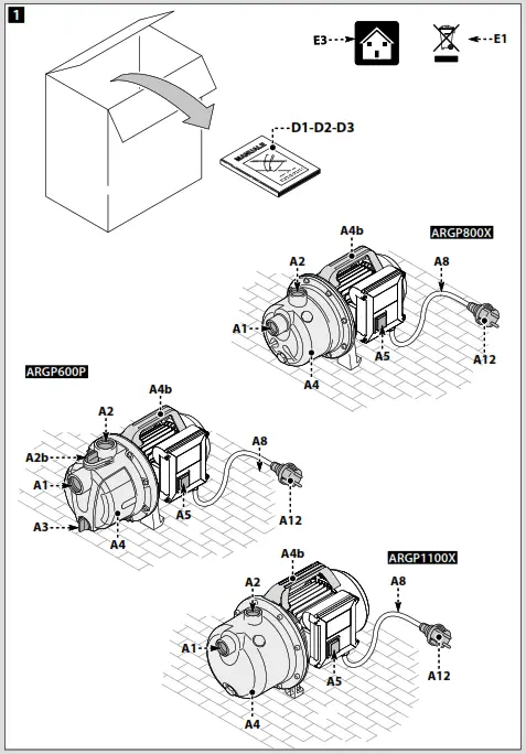 ANNOVI REVERBERI ARGP600P Self Priming Garden Pump - Figure1