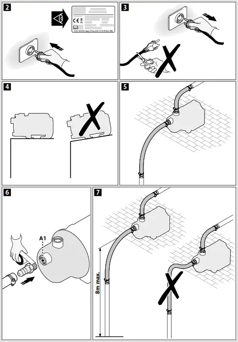 ANNOVI REVERBERI ARGP600P Self Priming Garden Pump - Figure2