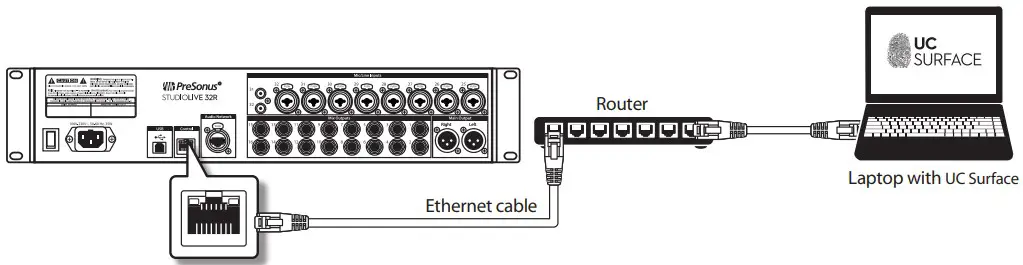 Connect to UC Surface