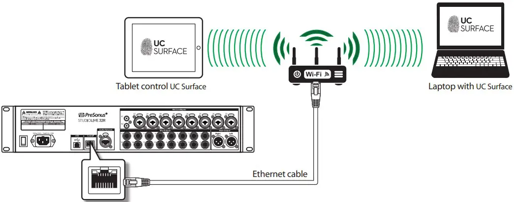 Connect to UC Surface