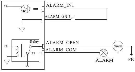 VITEK VT-TPTZ32HRAN-8PNS-Indoor-Outdoor-Network-PTZ-FIG-8