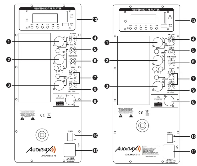 AUDIBAX ARKANSAS 12 Bluetooth Professional Active Speaker - PANEL CONTROL