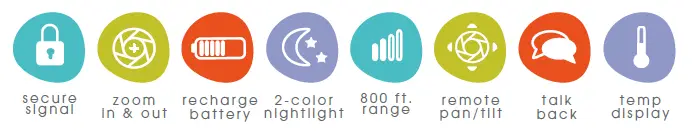 Summer-Infant-2-0-Pan-Tilt-Camera-fig- (1)