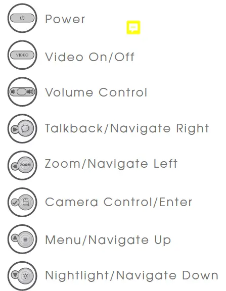 Summer-Infant-2-0-Pan-Tilt-Camera-fig- (11)