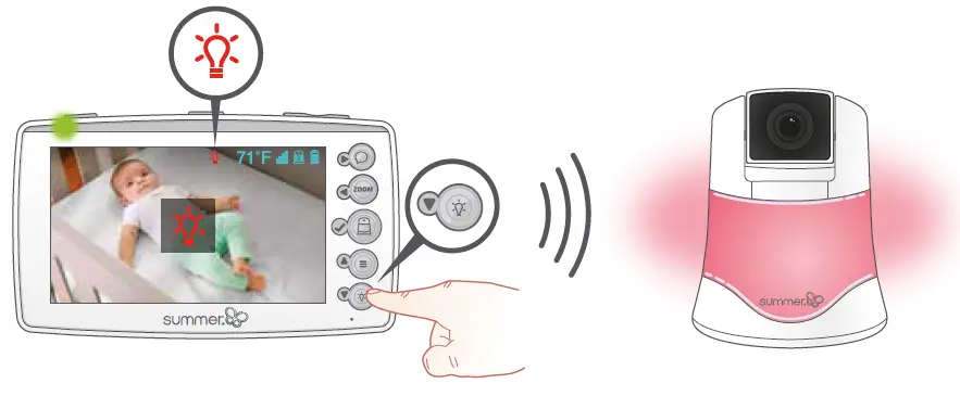 Summer-Infant-2-0-Pan-Tilt-Camera-fig- (17)