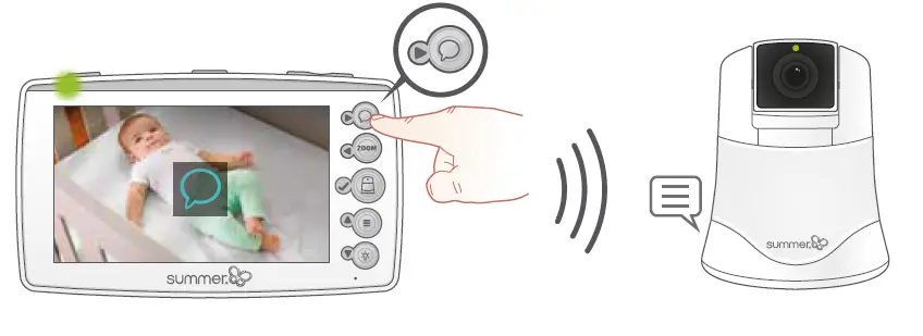 Summer-Infant-2-0-Pan-Tilt-Camera-fig- (20)