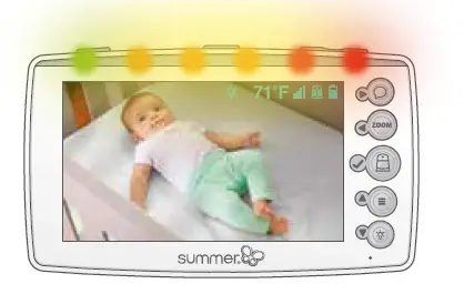 Summer-Infant-2-0-Pan-Tilt-Camera-fig- (21)