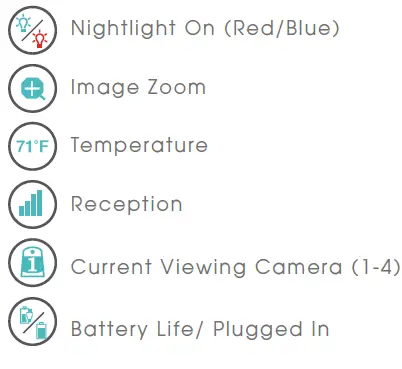 Summer-Infant-2-0-Pan-Tilt-Camera-fig- (8)