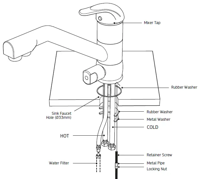 Puretec-Tripla-3-Way-Mixer-Tap-2