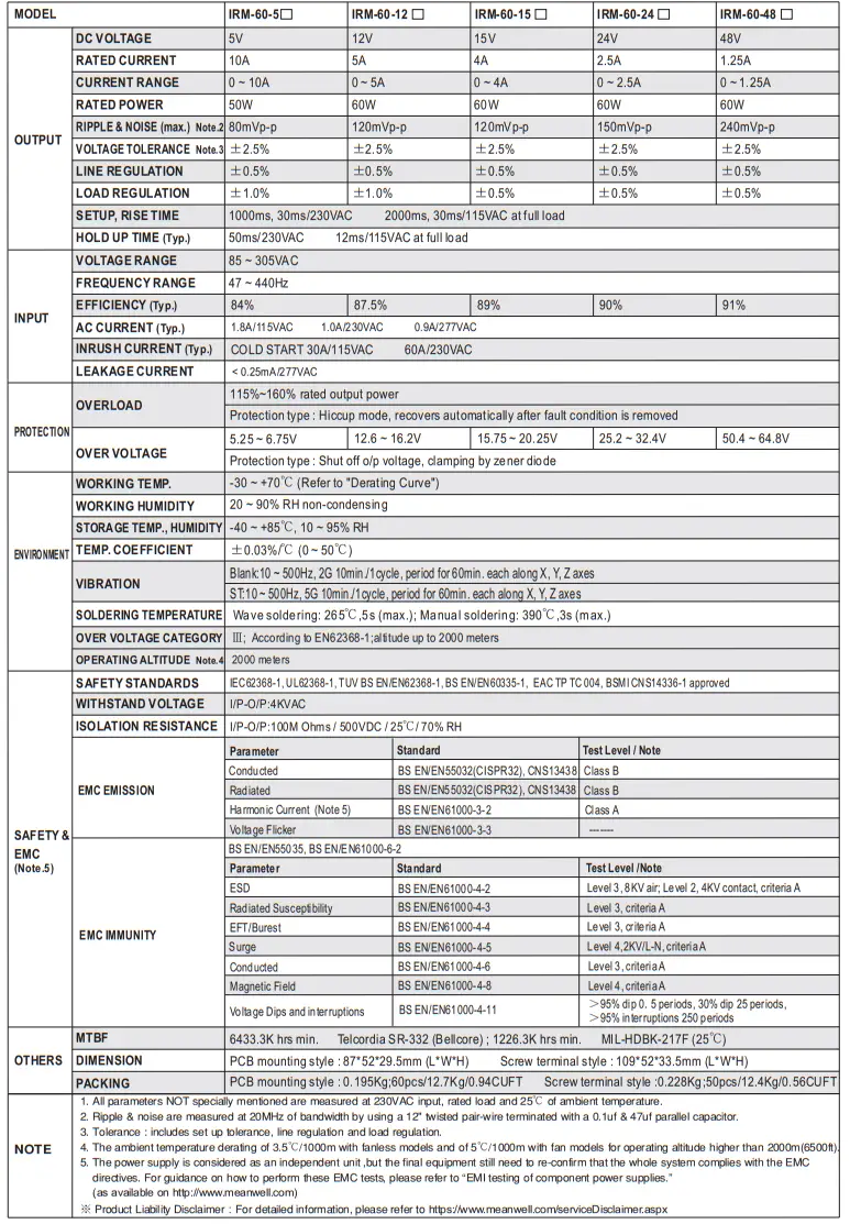 MeanWell IRM 60 24 Series 60W AC DC PCB Mount Green Power Module - Model 3