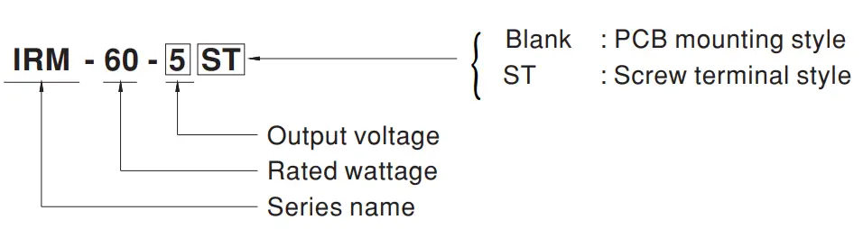 MeanWell IRM 60 24 Series 60W AC DC PCB Mount Green Power Module - Model