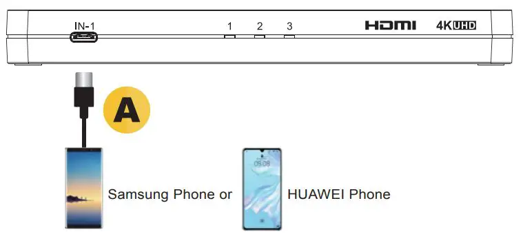 OREI-UKM-301C-HDMI-and-USB-C-4K-UHD-KVM-Swicth-fig-4