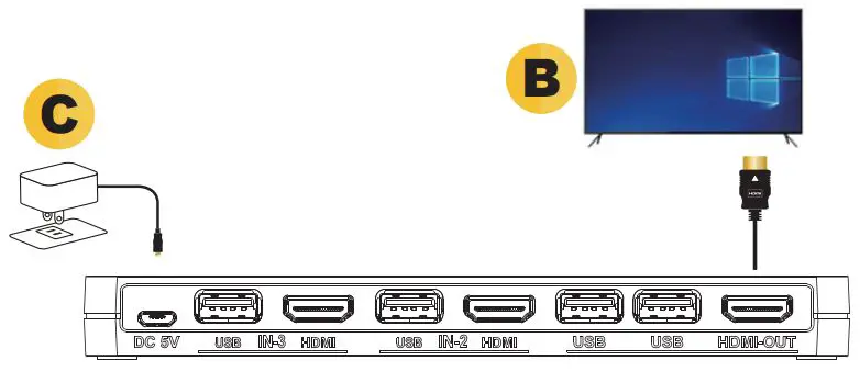 OREI-UKM-301C-HDMI-and-USB-C-4K-UHD-KVM-Swicth-fig-8