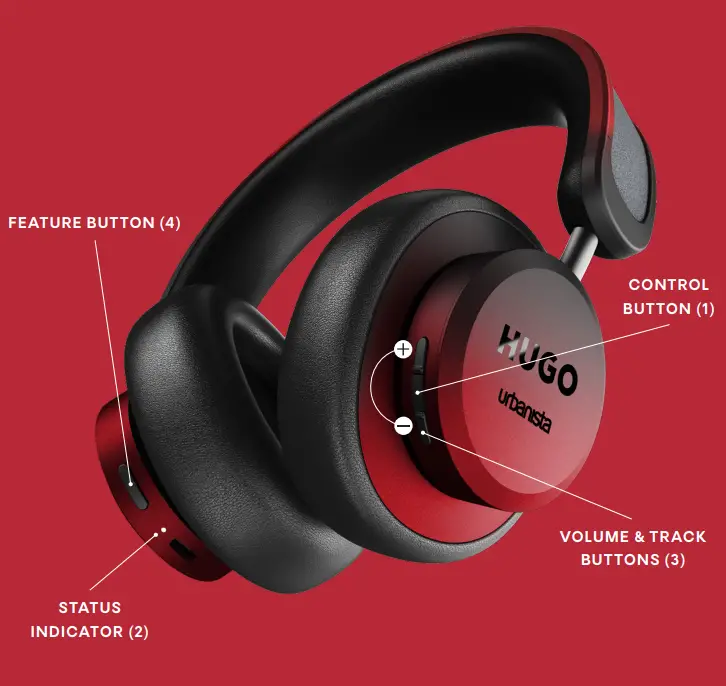 HUGO Urbanista Solar Powered Wireless Headphones