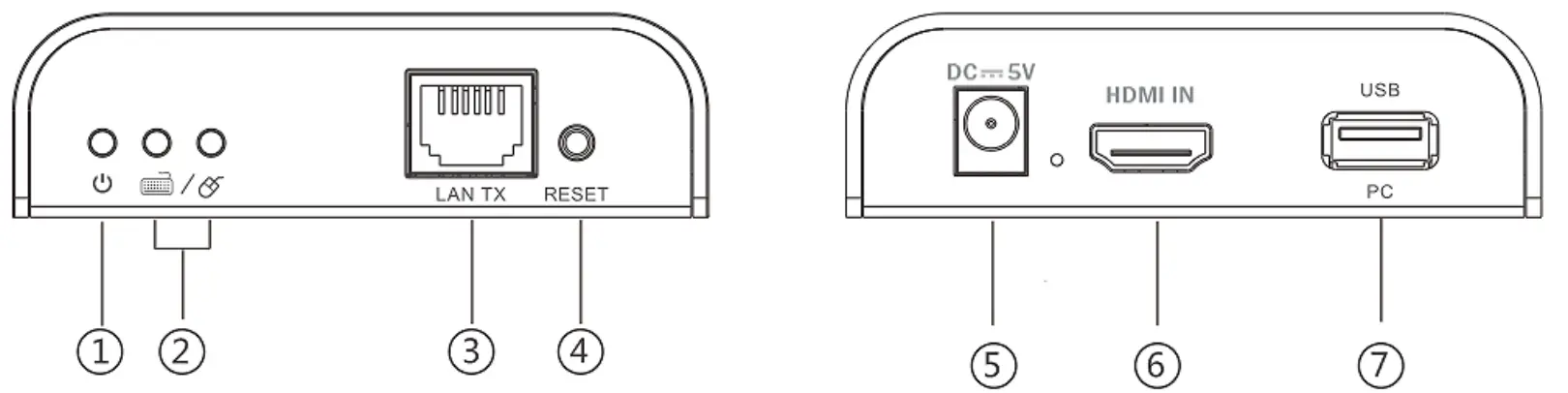DIGITUS DS-55202 HDMI KVM Extender Over IP Set - Transmitter