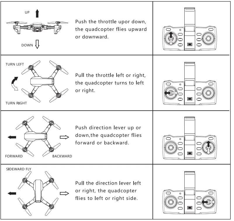 BLAUPUNKT-Dagger-Full-HD-Drone-fig-13