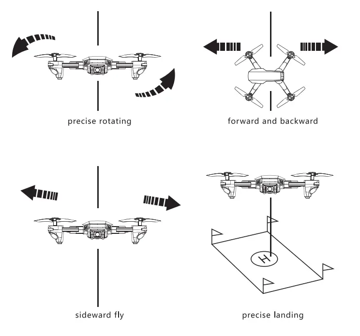BLAUPUNKT-Dagger-Full-HD-Drone-fig-15