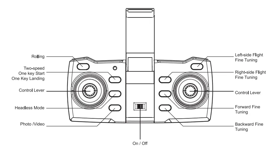 BLAUPUNKT-Dagger-Full-HD-Drone-fig-2
