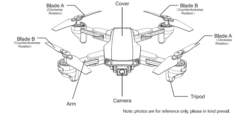 BLAUPUNKT-Dagger-Full-HD-Drone-fig-3