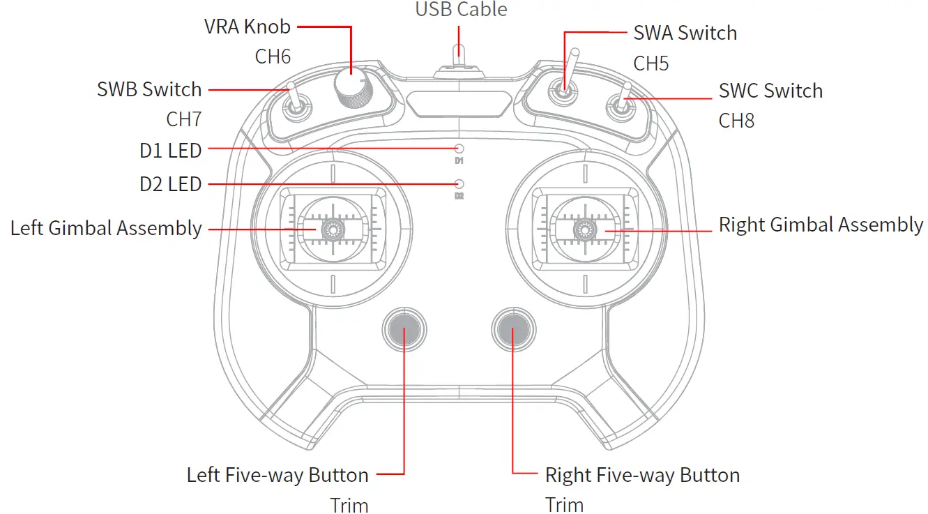 FLYSKY SM001 Flight Sim Controller 01