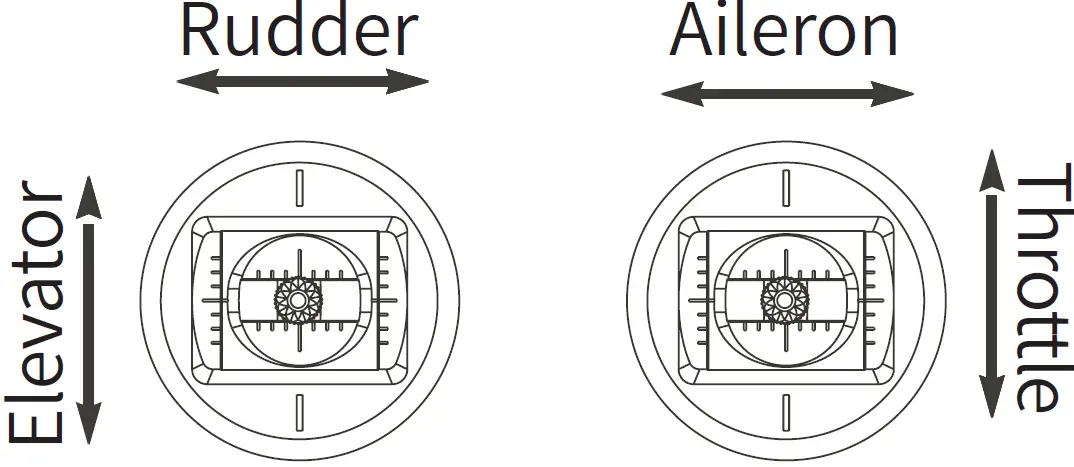 FLYSKY SM001 Flight Sim Controller 03