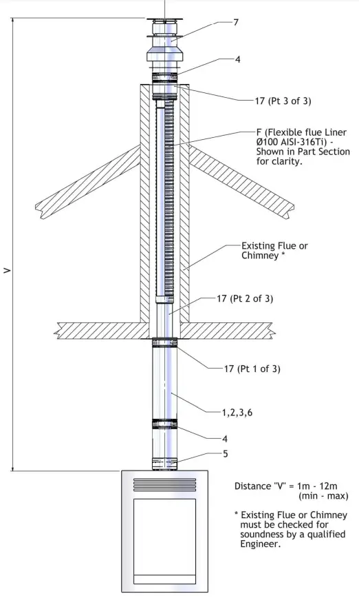 ARADA-S3-Ecoburn-Gas-Medium-fig-12