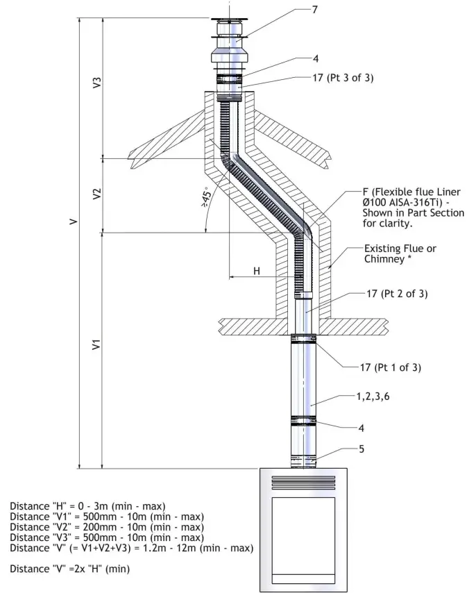ARADA-S3-Ecoburn-Gas-Medium-fig-13